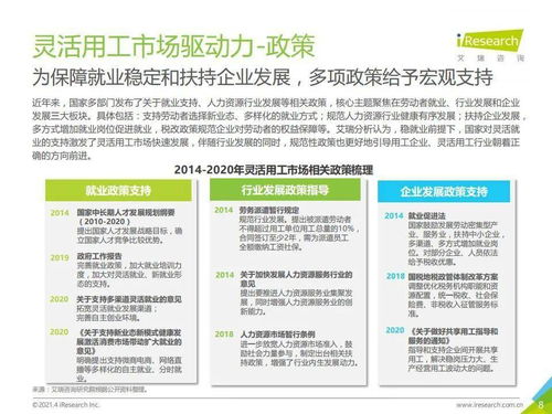 艾瑞咨詢2021年中國靈活用工市場分析與旅游開發(fā)項(xiàng)目策劃咨詢的整合機(jī)遇