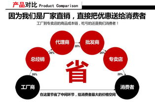 輝龍膠帶誠邀合作伙伴 專業(yè)批發(fā)封箱包裝膠帶，攜手共贏未來
